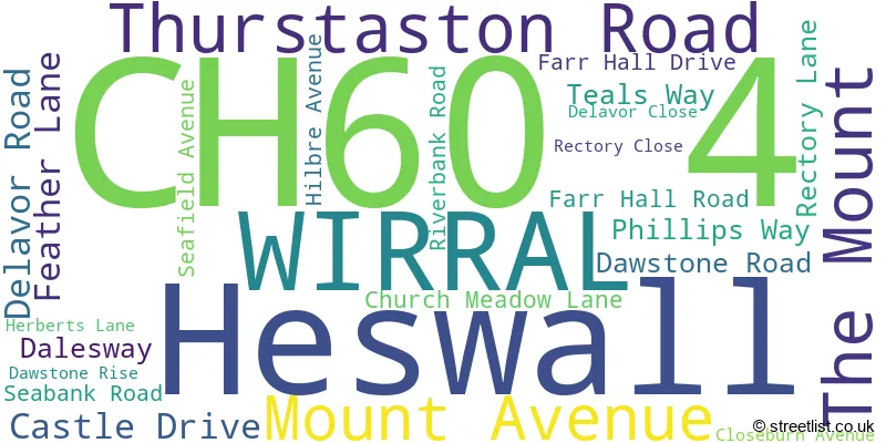 A word cloud for the CH60 4 postcode